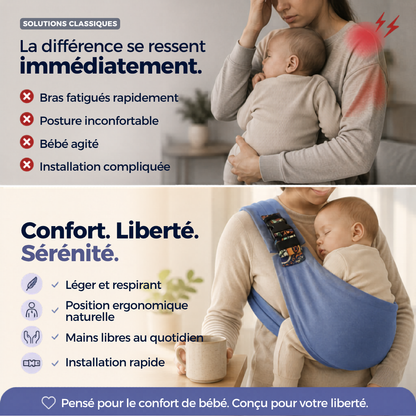 Cuango Sling — Porte-bébé ergonomique mains libres